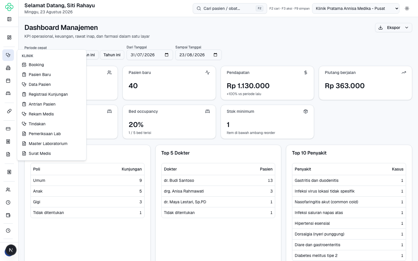 Hover ikon Klinik menampilkan kotak submenu